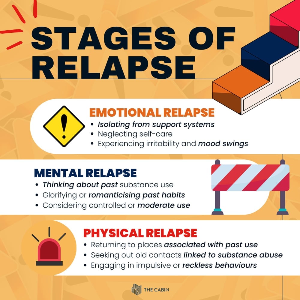 10 Most Common Relapse Triggers in Addiction Recovery 3
